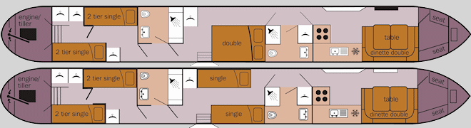 Narrow Boat map Scotland